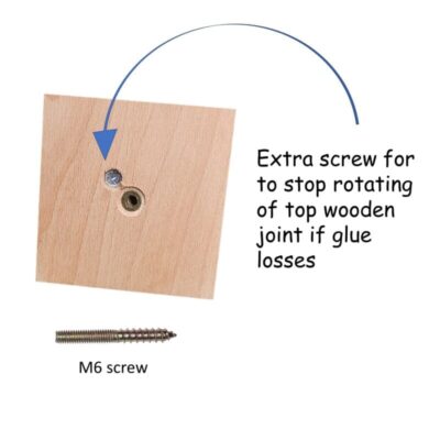 Durable Square Fence Post Caps and Finials