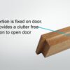 Flush Door Pulls