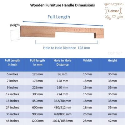 Minimalist Wood Door Hardware