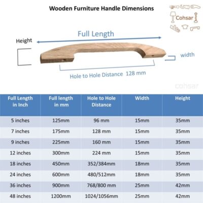 manufacturer of Oak Wooden Door Handle for Cabinets