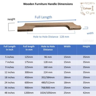 upgrade to wooden cabinet hardware