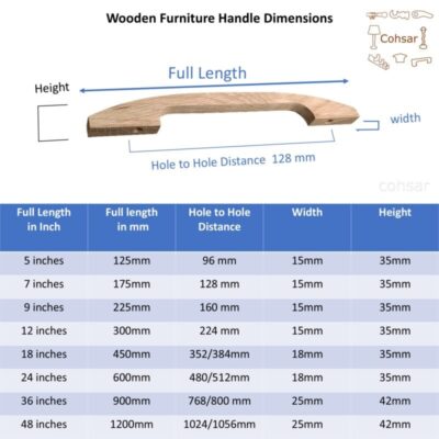 wooden kitchen pull handles
